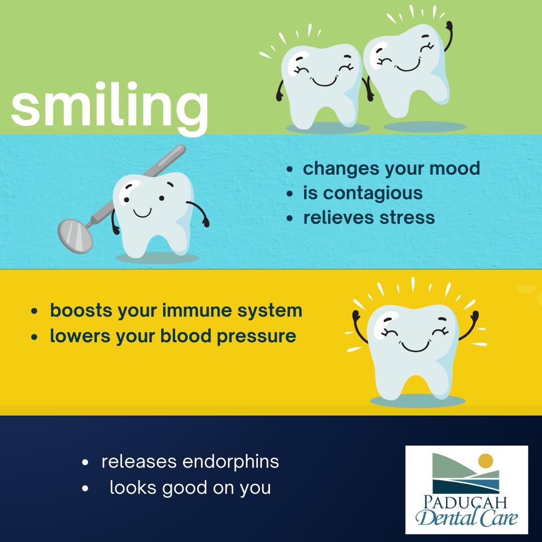 Paducah Dental Care Image
