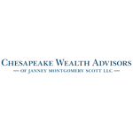 Chesapeake Wealth Advisors of Janney Montgomery Scott Logo
