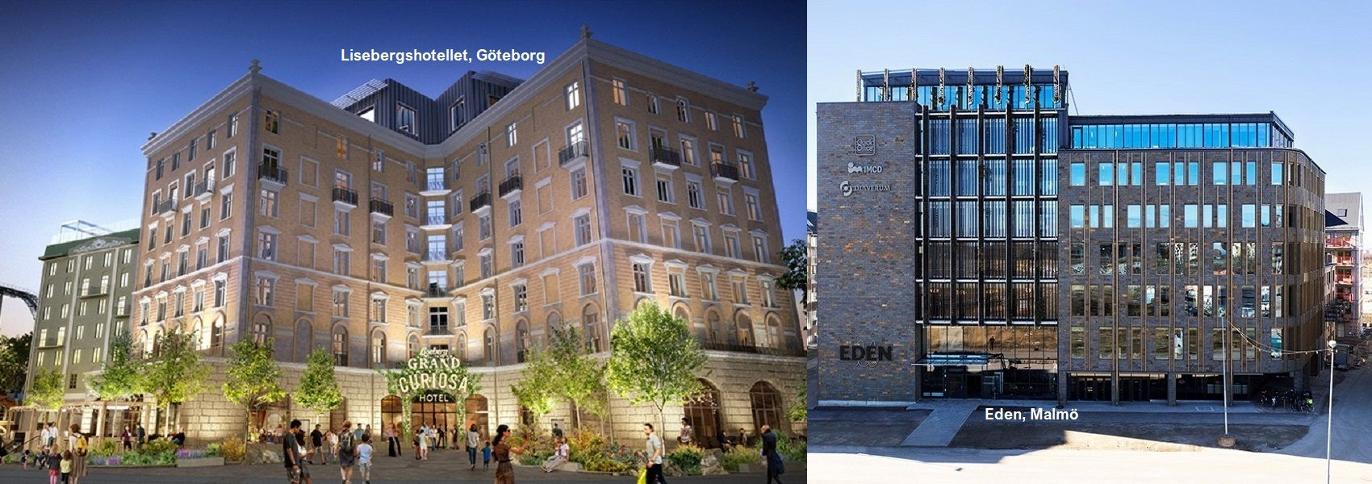 Images Connectify AB