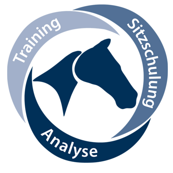 Reitsimulator - Reiten in Balance in Erftstadt - Logo