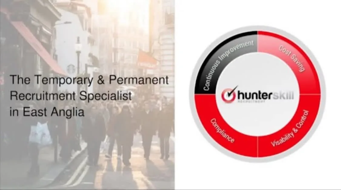 Images Hunterskill Recruitment