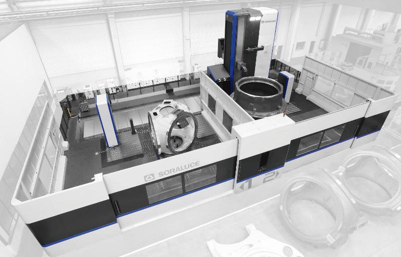 Images Soraluce Italia