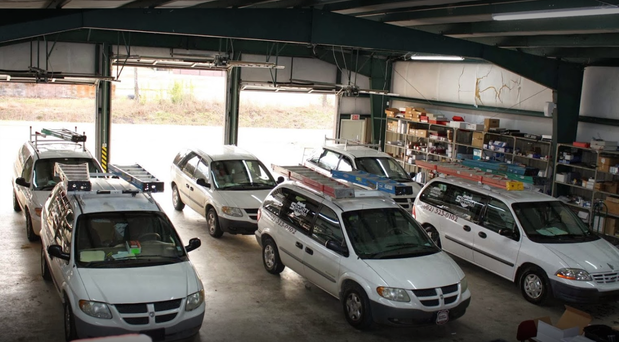 Images Security Solutions