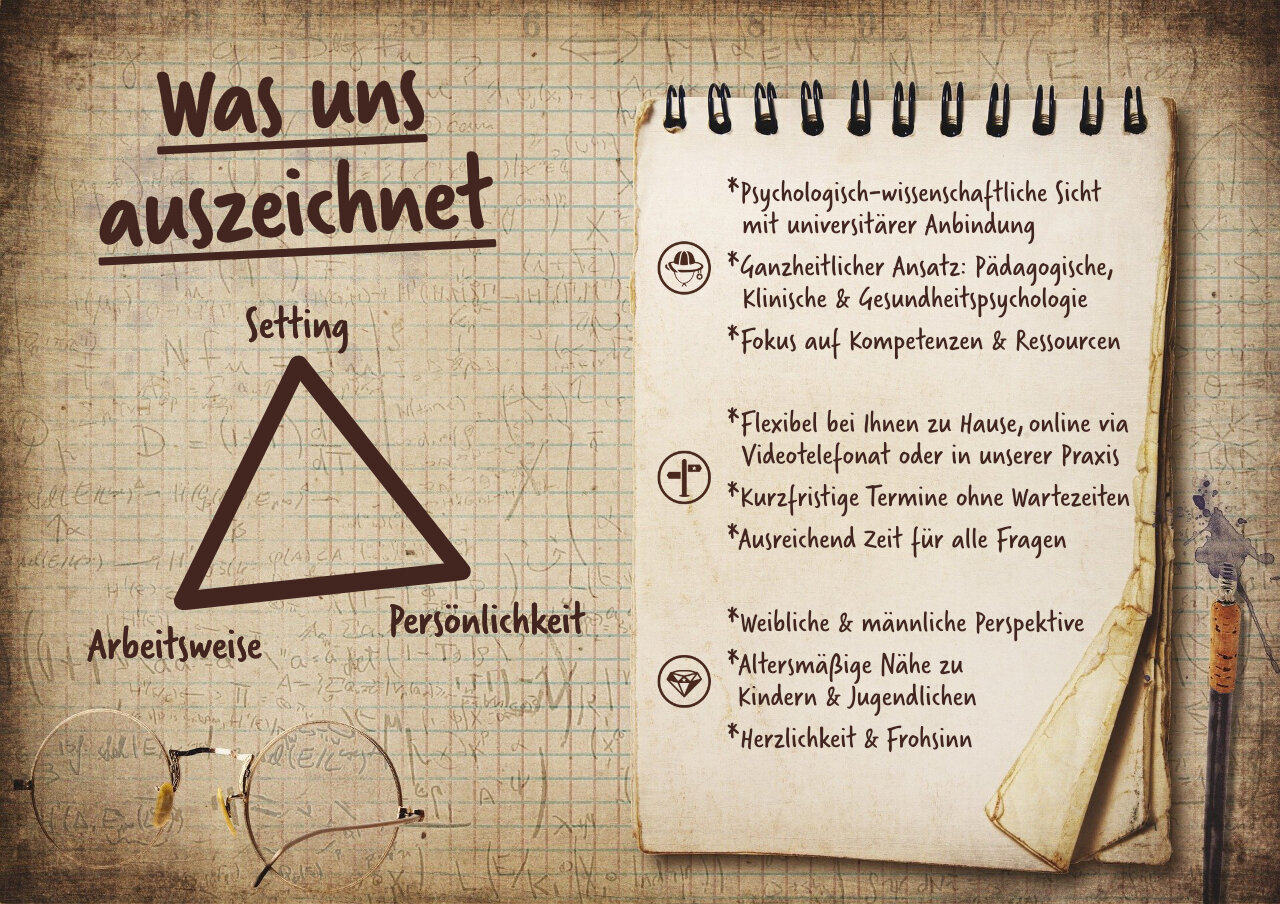 Bilder TALENT SAFARI - Kinderpsychologen