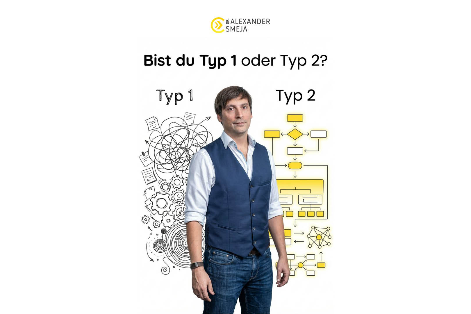 Dr. Alexander Smeja – Business Coach für Unternehmer, An Lyskirchen 14 in Köln