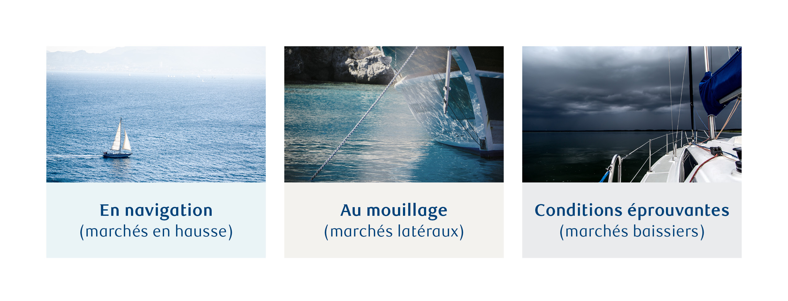 26_90081_2885_PA_Spring_Newsletter_chart_graphic_FR.jpg