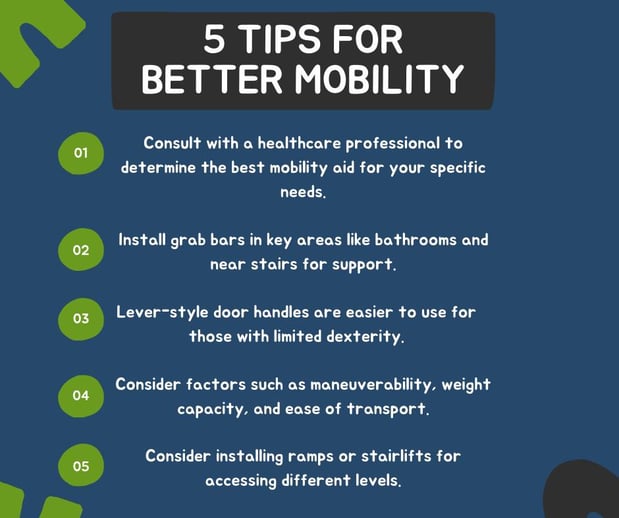 Images 101 Mobility of Marietta