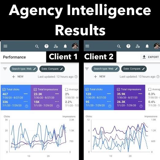 Images Agency Intelligence