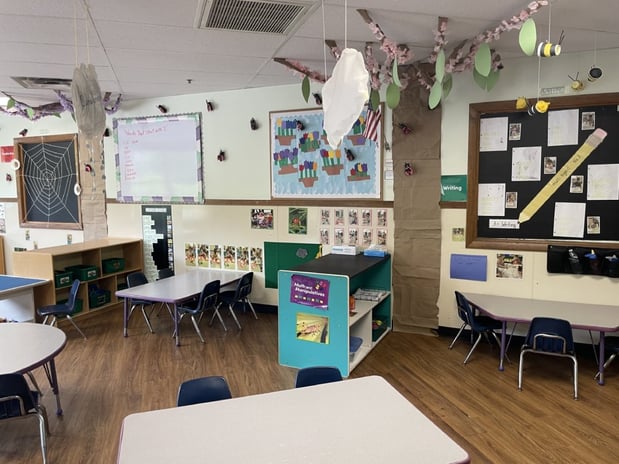 Images Norwell KinderCare