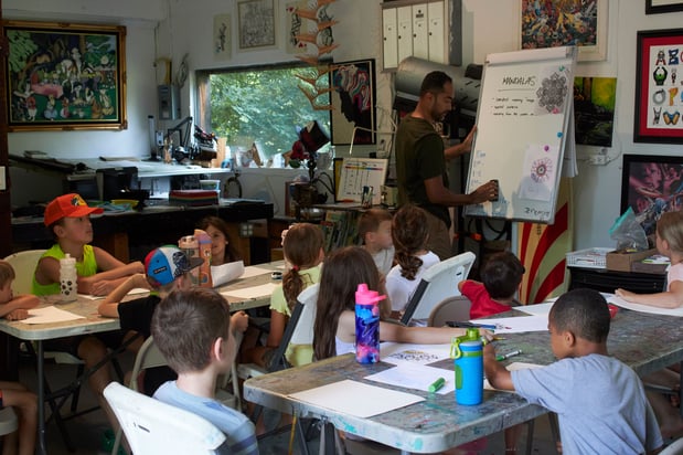 Images SPARK - Art, Yoga, Meditation & Nature for Kids