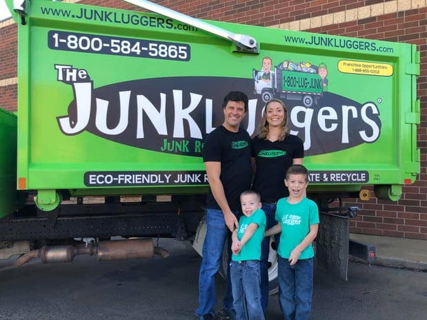 Images The Junkluggers of Charlotte