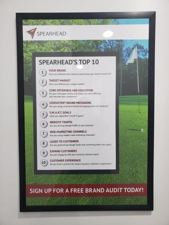 Images Spearhead Sales & Marketing