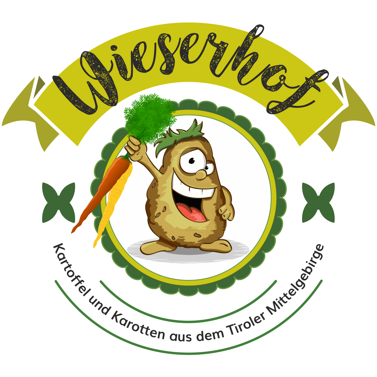Wieserhof Familie Wieser Logo