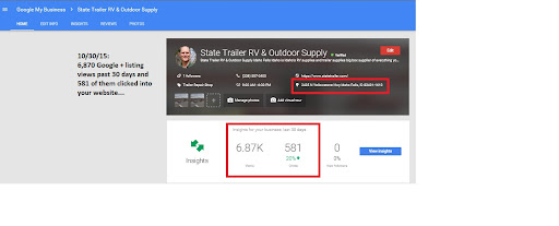 Images Results Marketing