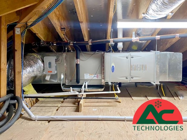 Images AC Tech Inc.