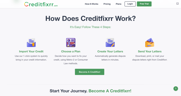 Images Creditfixrr Technology LLC