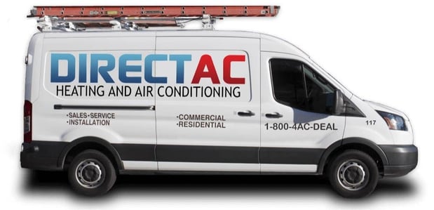 Images Direct AC