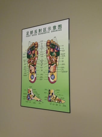 Images Healthy Massage