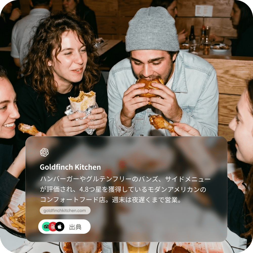 コンテンツの即時作成と配信