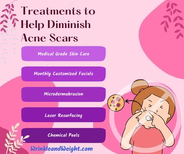 Images Dr. Mantor's Wrinkle and Weight Solutions