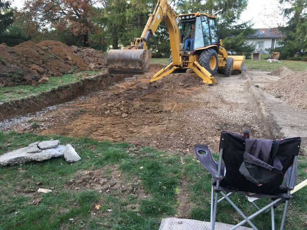 Images Forge Excavation - CLOSED