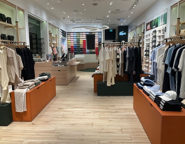 Overall View - In-Store
