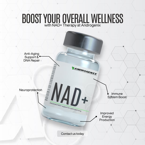 Images Androgenix Advanced Health & Wellness Center