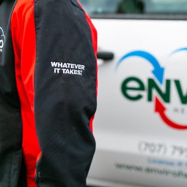 Images Enviro Heating & Air Conditioning Inc
