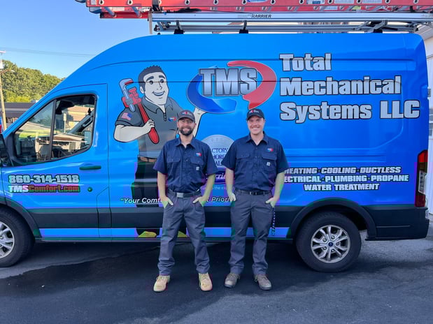 Images Total Mechanical Systems LLC