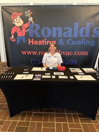 Images Ronald's Heating & Cooling