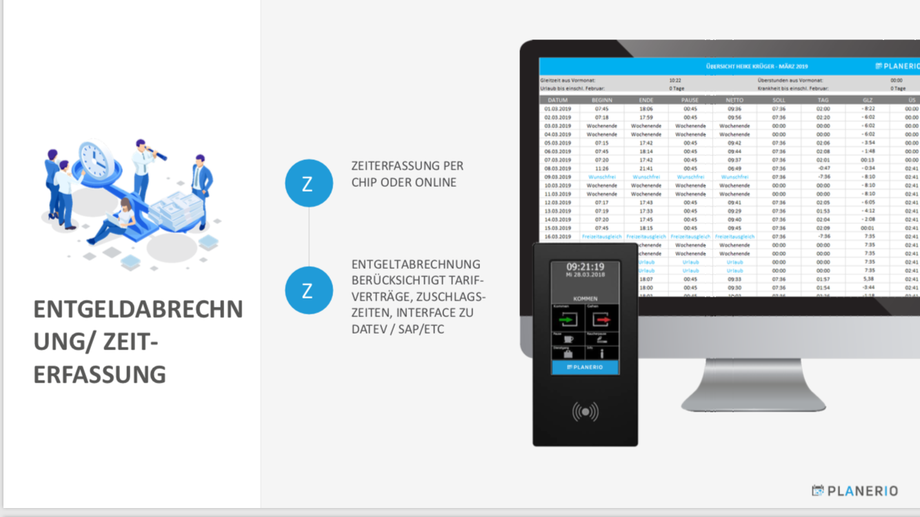 Planerio GmbH, Theresienhöhe 11a in München