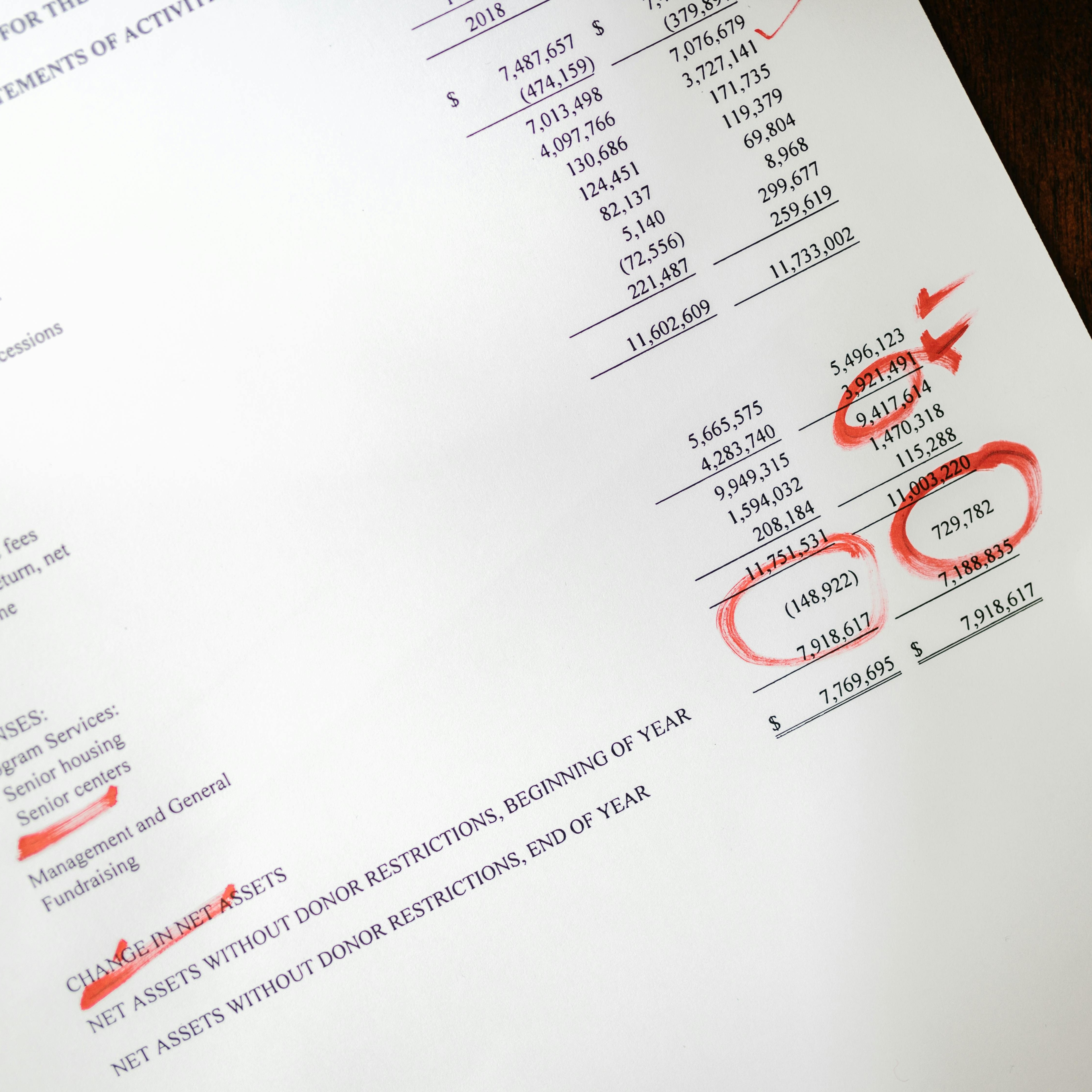 Bild zu Es handelt sich um einen Begriff des Einkommensteuerrechts über die Gewinnermittlung und darf nicht mit der Bestimmung über die Soll- und Ist-Besteuerung in der Umsatzsteuer verwechselt werden, obwohl es inhaltlich sehr ähnlich ist.