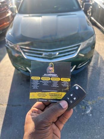 Images It’s A Lock Locksmith