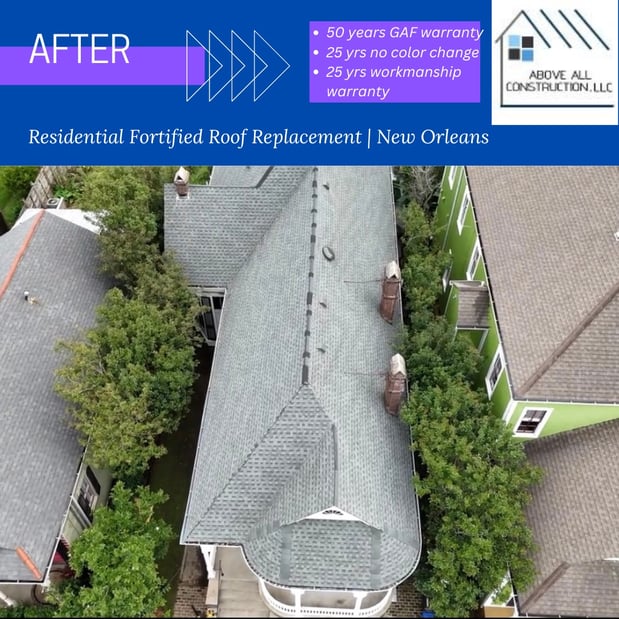Images Above All Construction, LLC