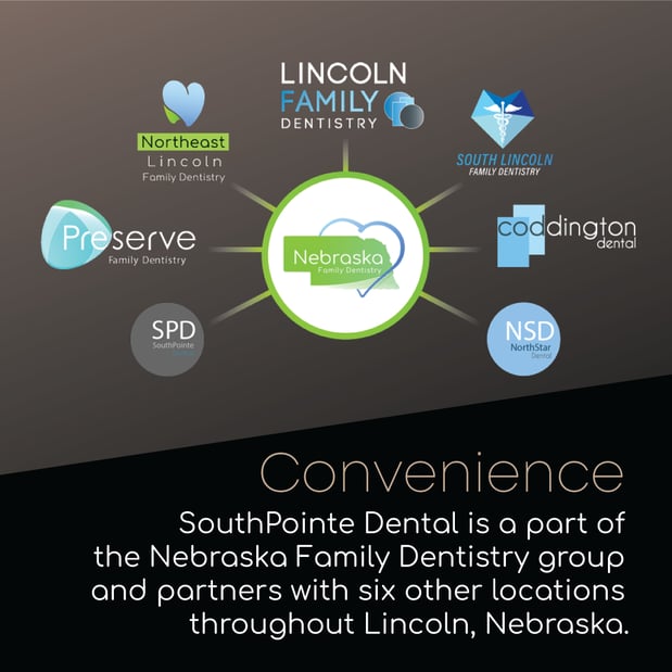 Images SouthPointe Dental