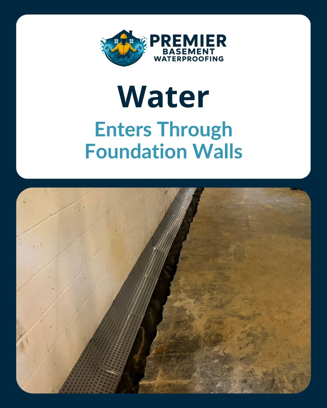 Basement waterproofing graphic showing water intrusion near foundation walls and how moisture can enter a basement through wall and floor areas.