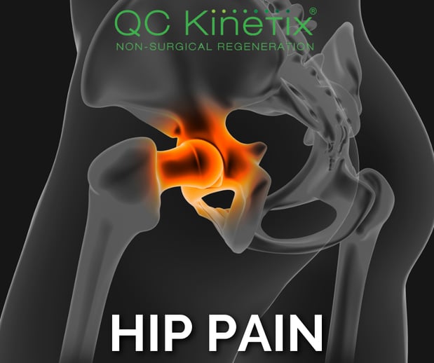 Images QC Kinetix (Ocala)