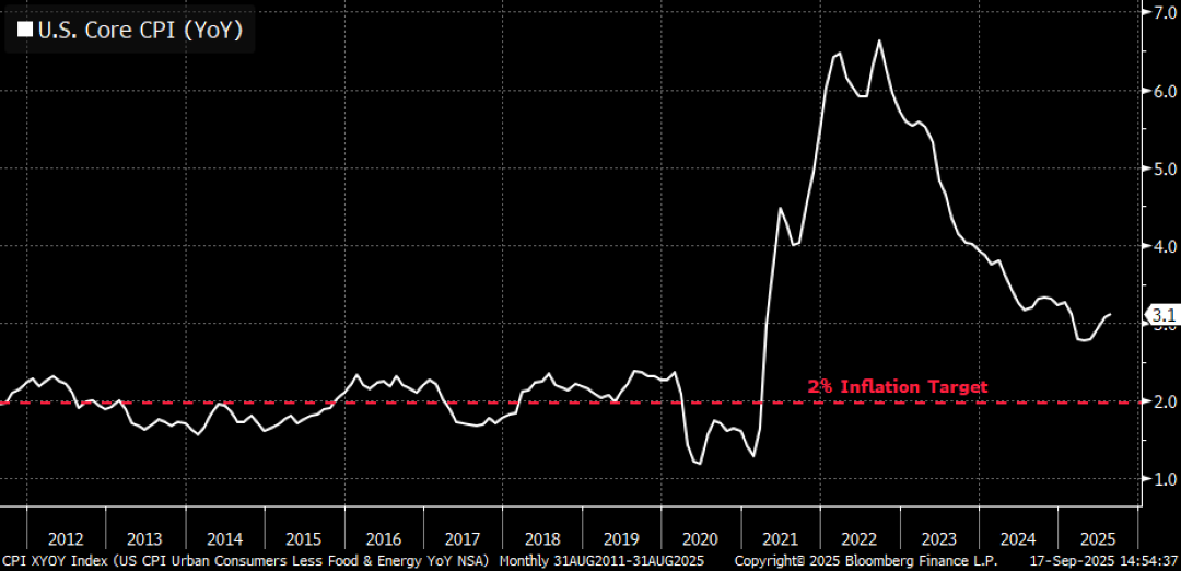 Chieduch -  Sept 2025 - Image 1.png