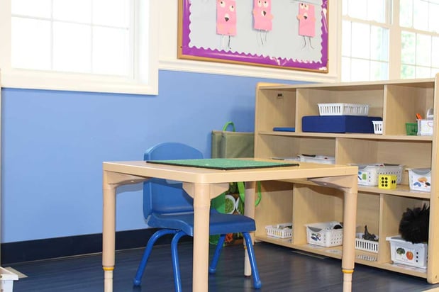 Images Generations Child Care - Irondequoit