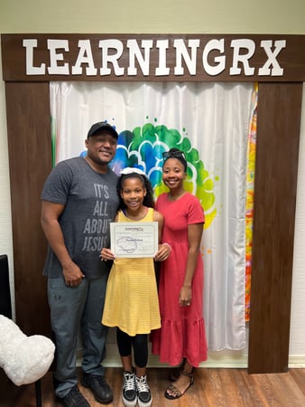 Images LearningRx - Shreveport