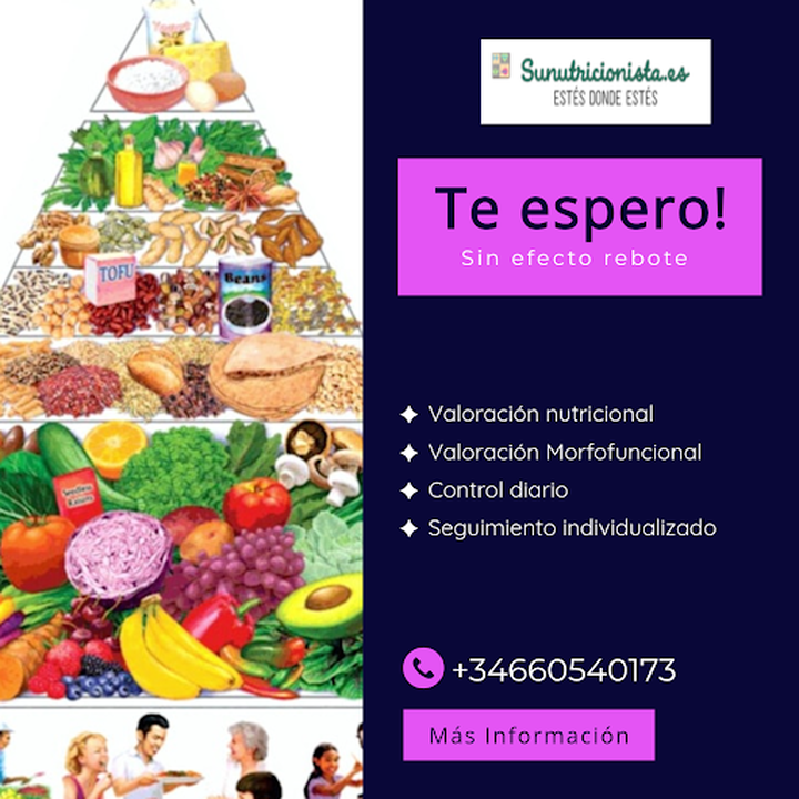 Images Sunutricionista