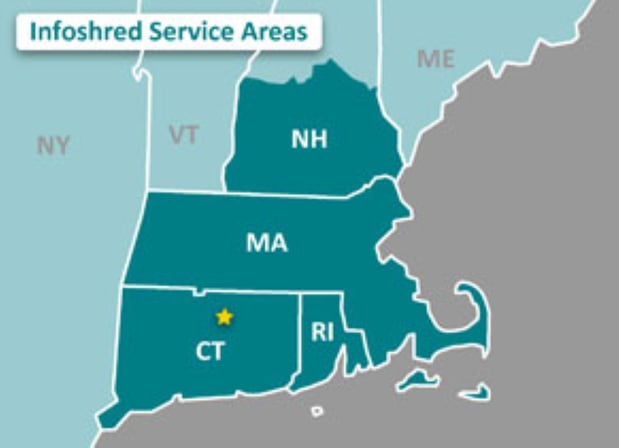 Images Infoshred, LLC