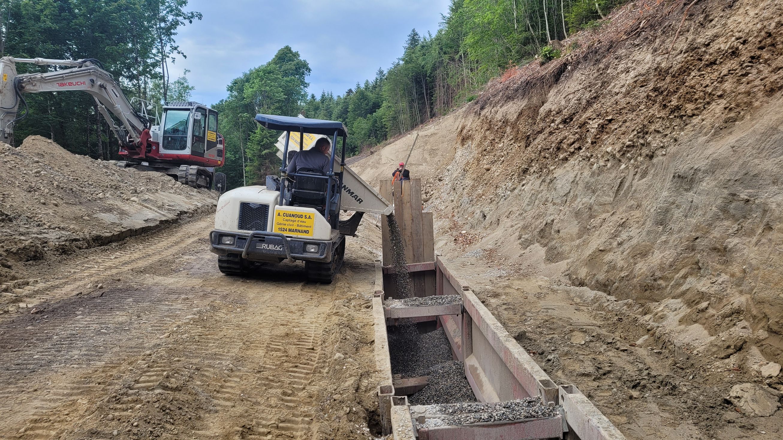 Bilder Cuanoud A. SA