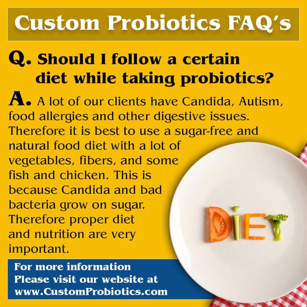 Images Custom Probiotics, Inc.