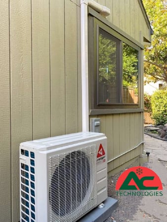 Images AC Tech Inc.