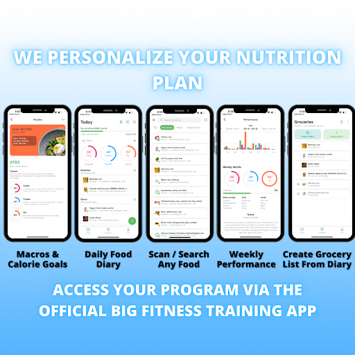 Images Big Fitness Personal Training