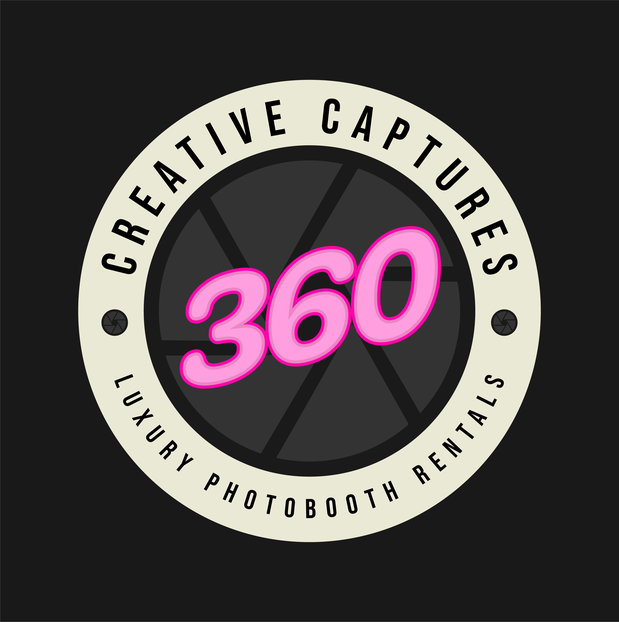 Images 360 Creative Captures, LLC