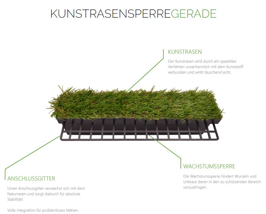 Grasscalm GmbH, Biberanger 3 in Egenhofen