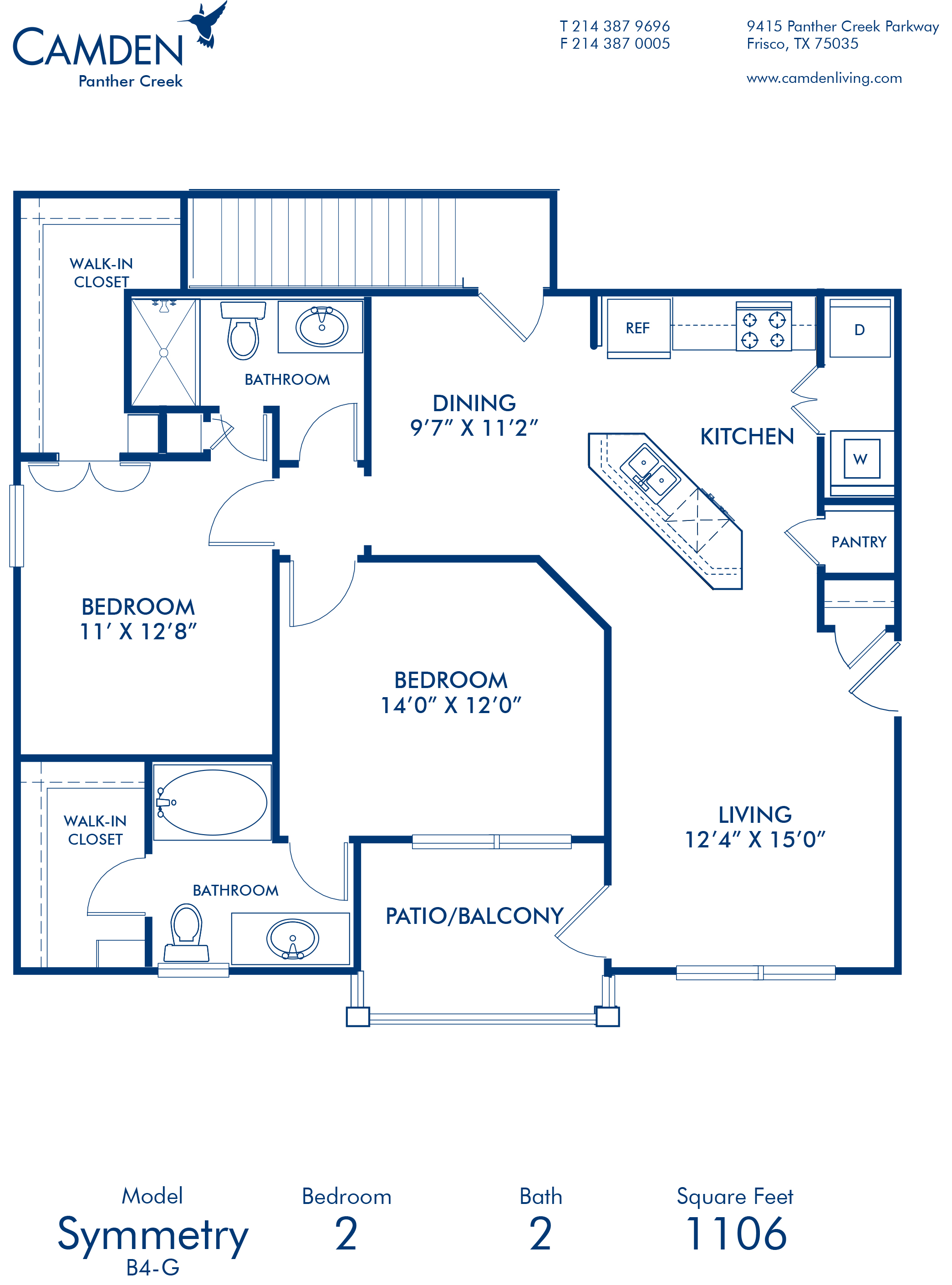 Camden Panther Creek Apartments Photo