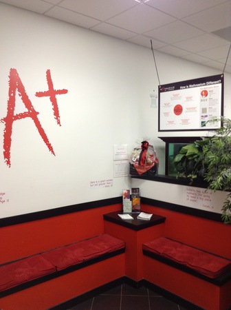 Images Mathnasium